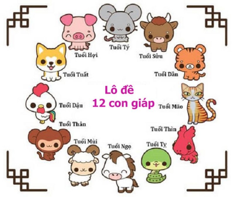 Phương pháp tính lô đề theo ngày cùng các con giáp được sử dụng khá nhiều